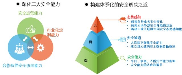 ��������(�й���)���¹ٷ���վ