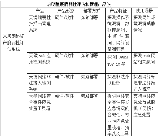 ��������(�й���)���¹ٷ���վ