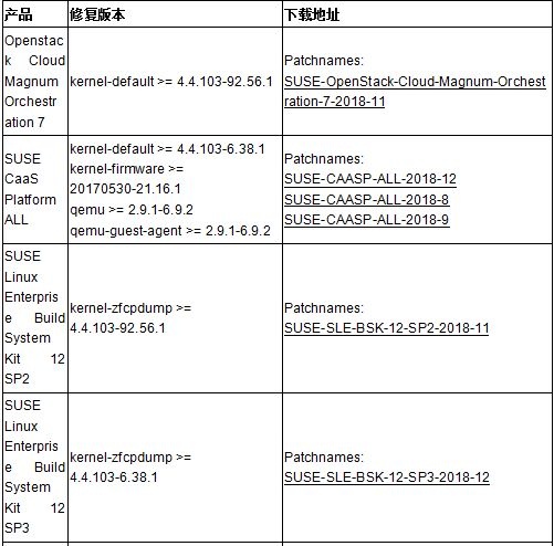 ��������(�й���)���¹ٷ���վ