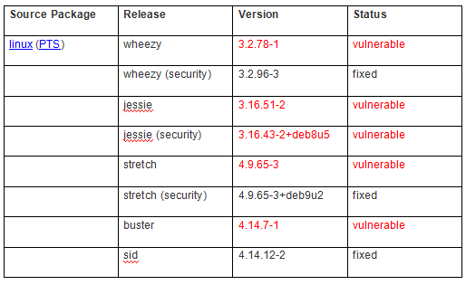 ��������(�й���)���¹ٷ���վ