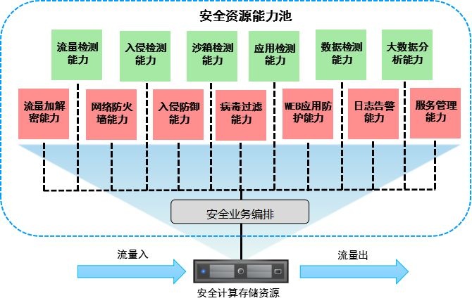 ��������(�й���)���¹ٷ���վ