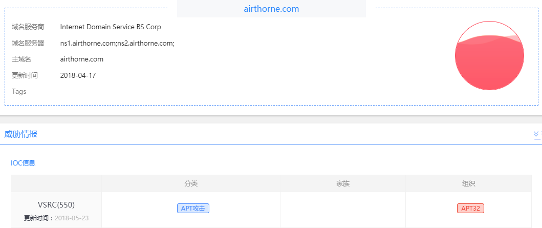 ��������(�й���)���¹ٷ���վ