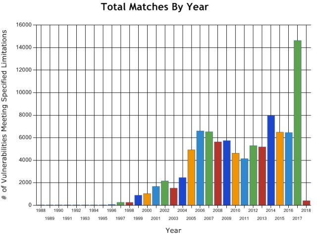 ��������(�й���)���¹ٷ���վ