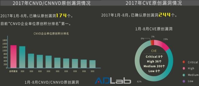 ��������(�й���)���¹ٷ���վ