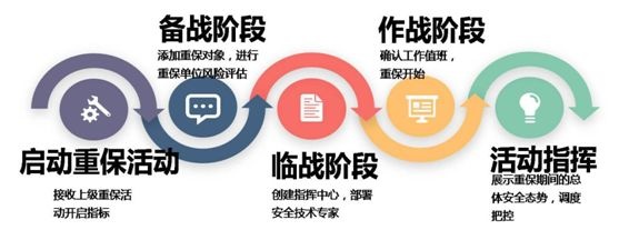 ��������(�й���)���¹ٷ���վ