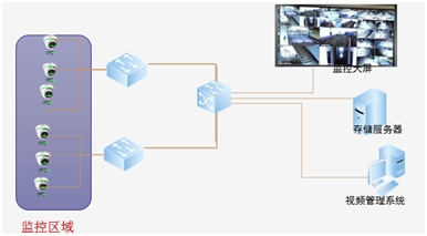 ��������(�й���)���¹ٷ���վ