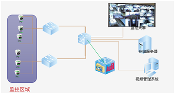 ��������(�й���)���¹ٷ���վ