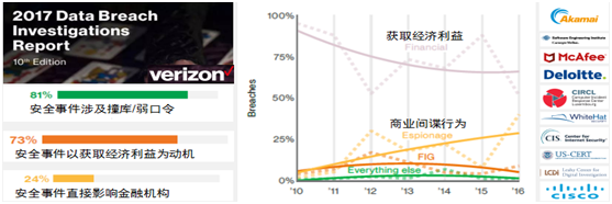 ��������(�й���)���¹ٷ���վ