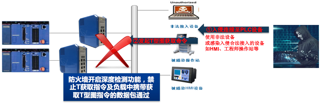 ��������(�й���)���¹ٷ���վ