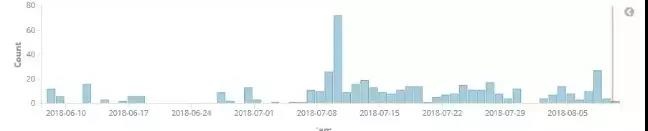 ��������(�й���)���¹ٷ���վ