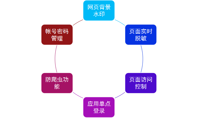 ��������(�й���)���¹ٷ���վ