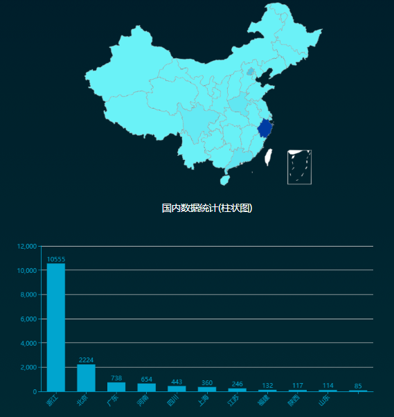 ��������(�й���)���¹ٷ���վ