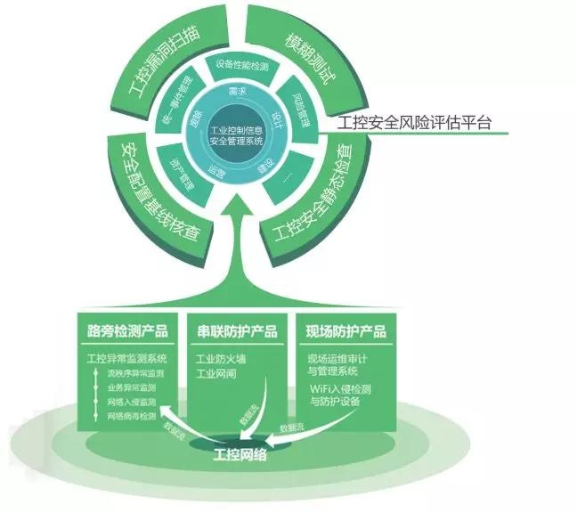 ��������(�й���)���¹ٷ���վ