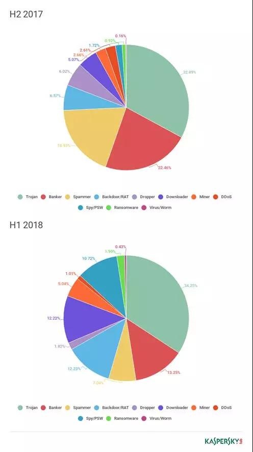 ��������(�й���)���¹ٷ���վ