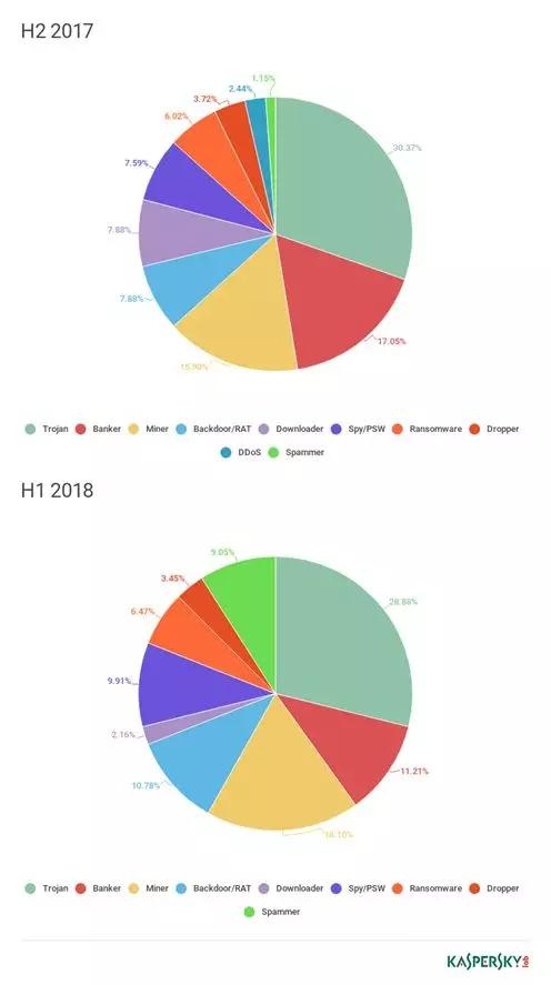 ��������(�й���)���¹ٷ���վ