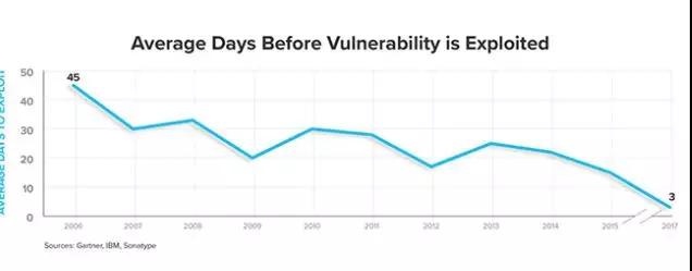 ��������(�й���)���¹ٷ���վ