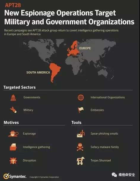 ��������(�й���)���¹ٷ���վ