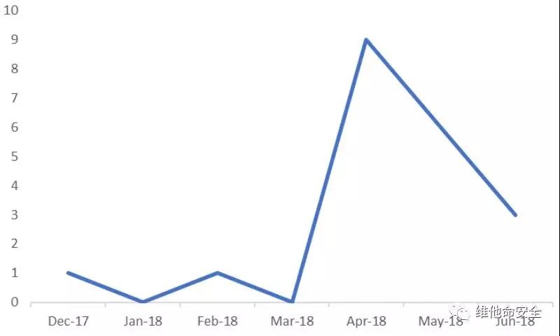 ��������(�й���)���¹ٷ���վ