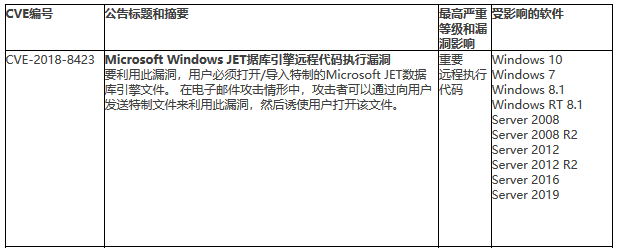 ��������(�й���)���¹ٷ���վ