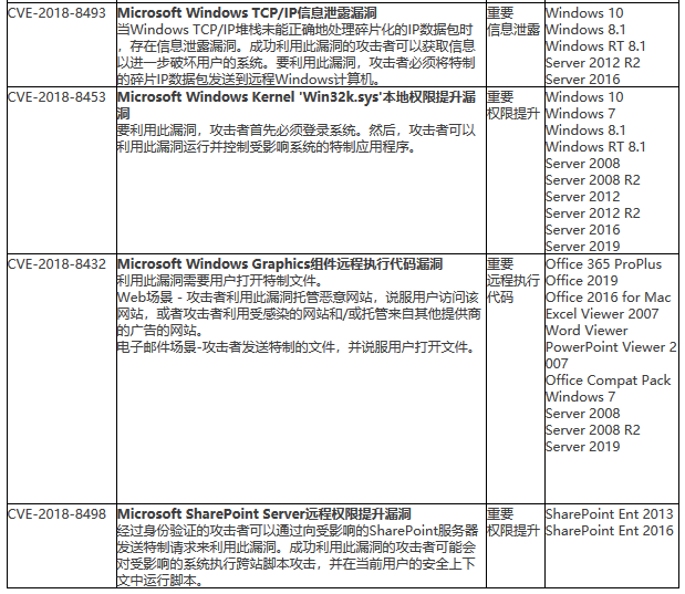 ��������(�й���)���¹ٷ���վ