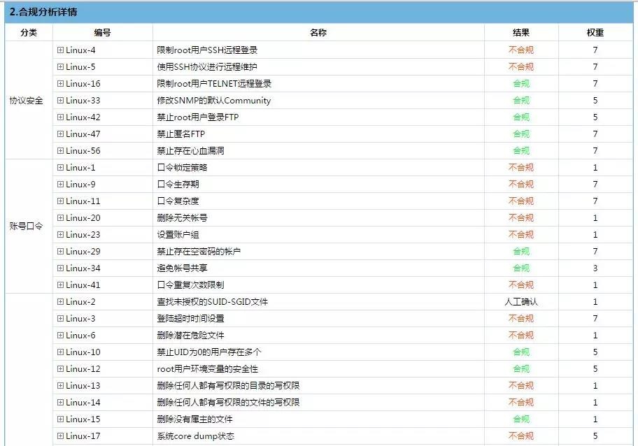 ��������(�й���)���¹ٷ���վ