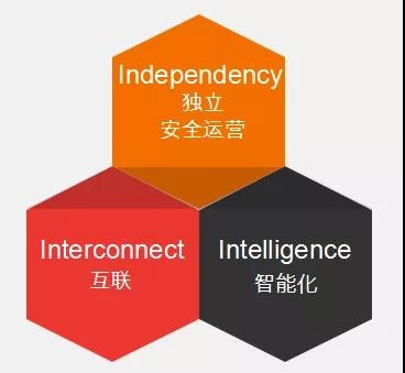 ��������(�й���)���¹ٷ���վ