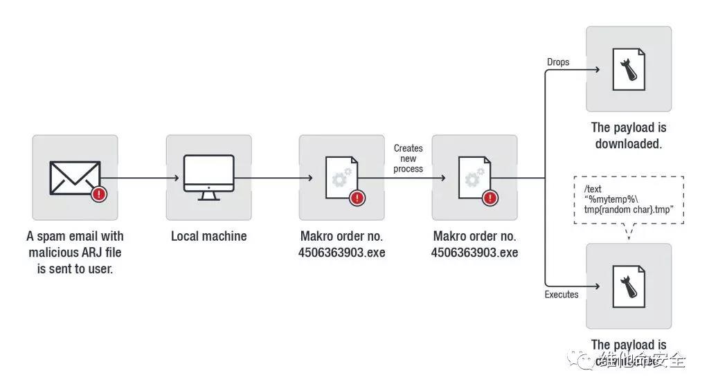 ��������(�й���)���¹ٷ���վ