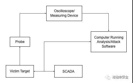 ��������(�й���)���¹ٷ���վ