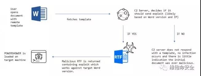 ��������(�й���)���¹ٷ���վ