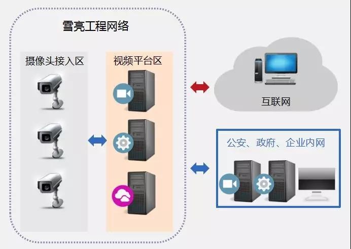 ��������(�й���)���¹ٷ���վ