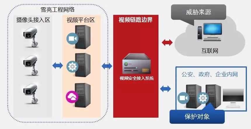 ��������(�й���)���¹ٷ���վ