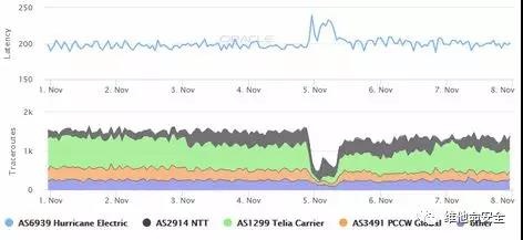 ��������(�й���)���¹ٷ���վ