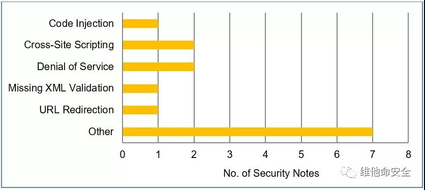 ��������(�й���)���¹ٷ���վ