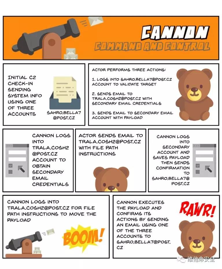 ��������(�й���)���¹ٷ���վ