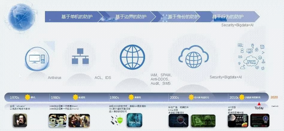 ��������(�й���)���¹ٷ���վ