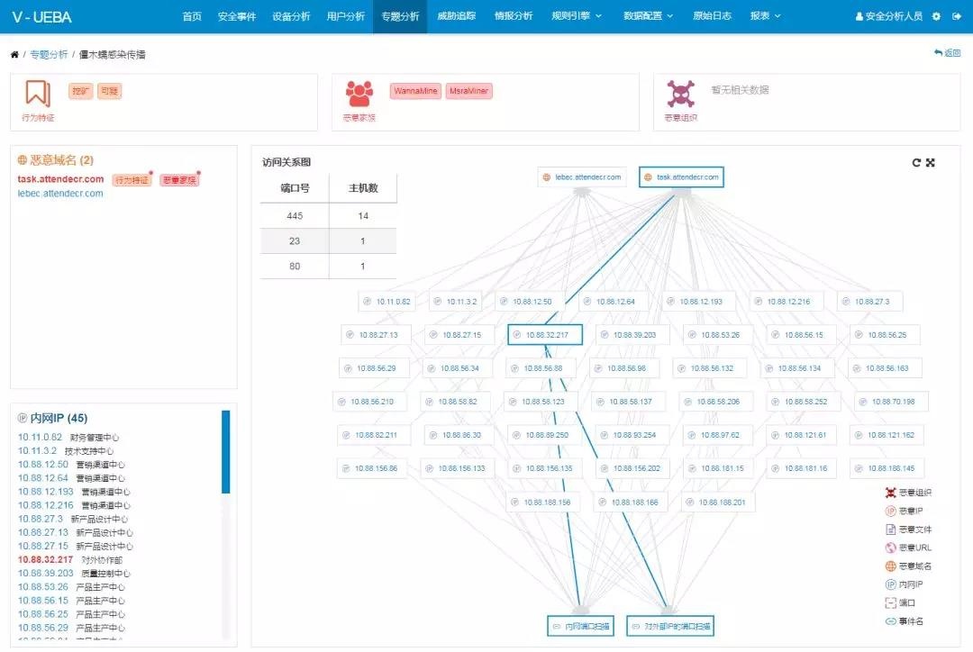 ��������(�й���)���¹ٷ���վ