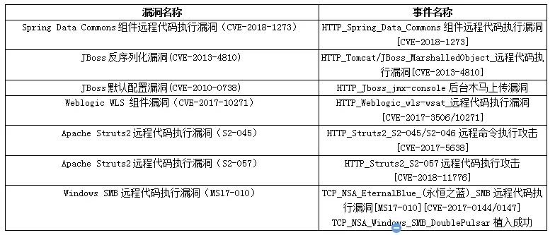 ��������(�й���)���¹ٷ���վ