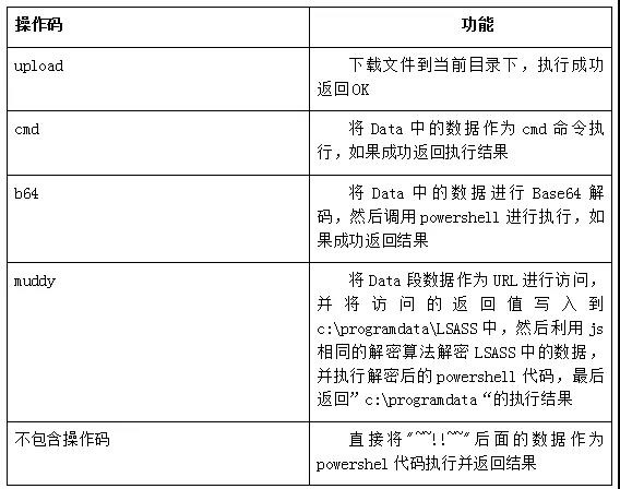 ��������(�й���)���¹ٷ���վ