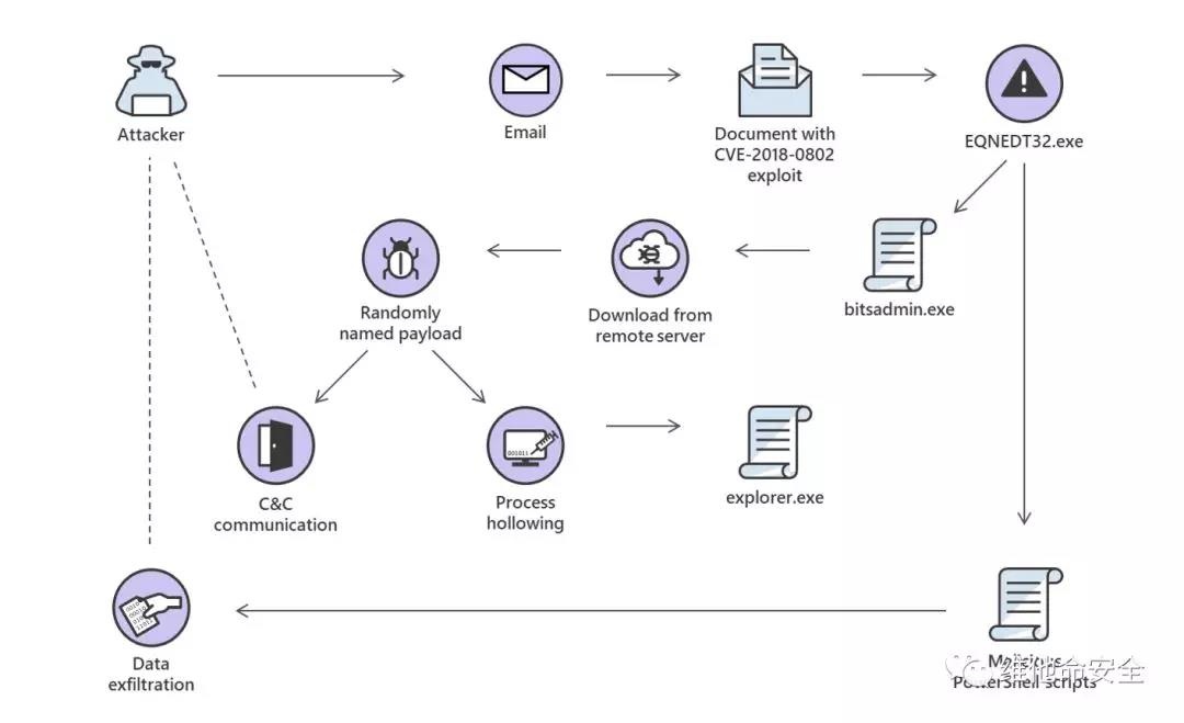 ��������(�й���)���¹ٷ���վ