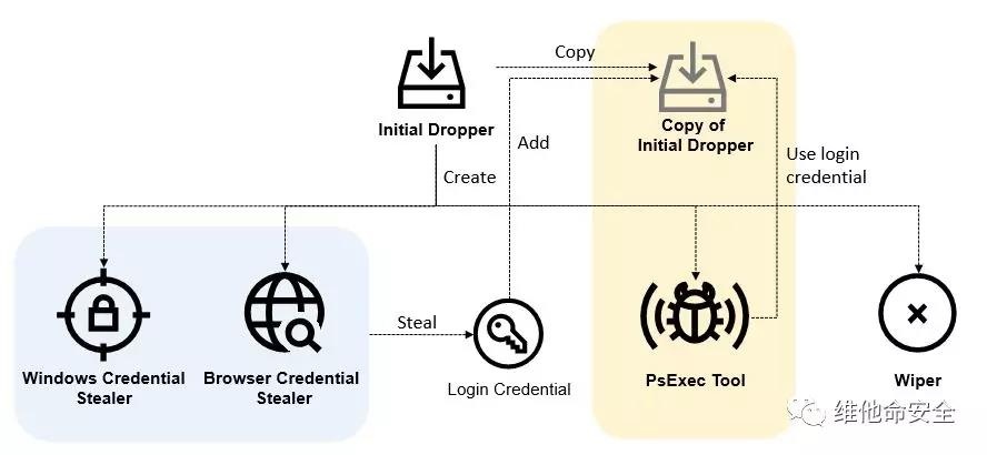 ��������(�й���)���¹ٷ���վ