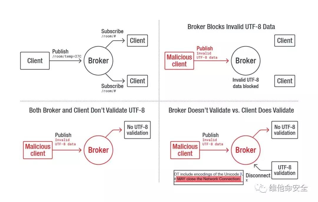 ��������(�й���)���¹ٷ���վ