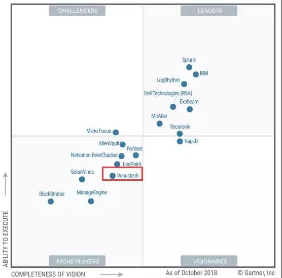 ��������(�й���)���¹ٷ���վ