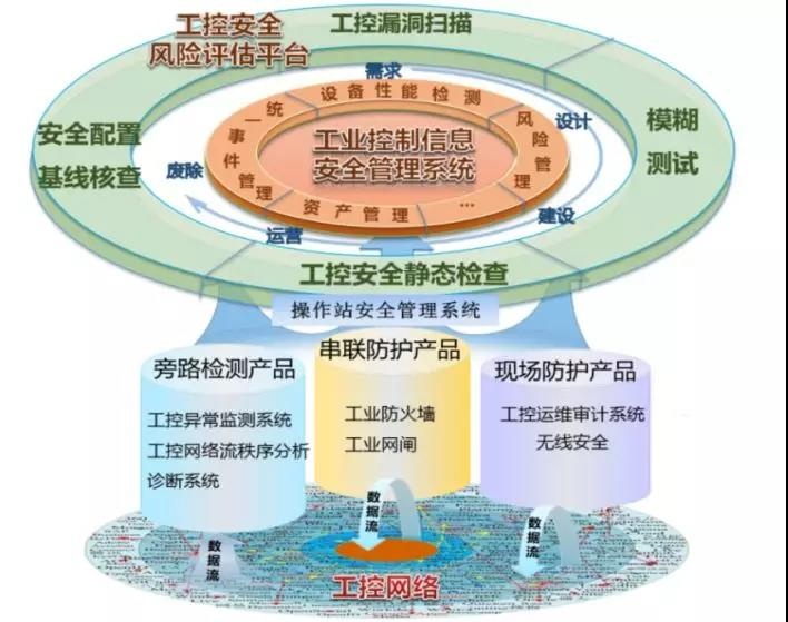 ��������(�й���)���¹ٷ���վ