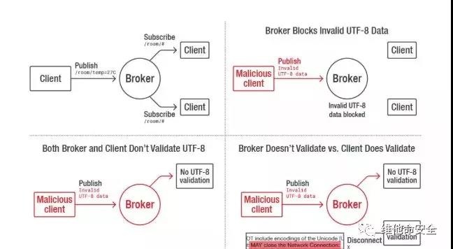 ��������(�й���)���¹ٷ���վ