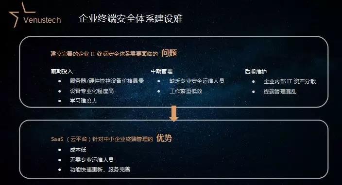 ��������(�й���)���¹ٷ���վ