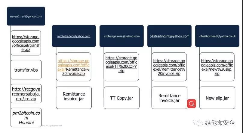 ��������(�й���)���¹ٷ���վ