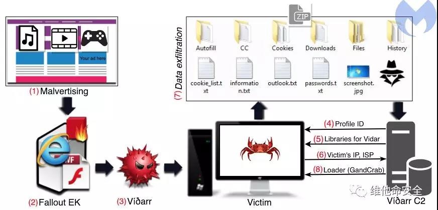 ��������(�й���)���¹ٷ���վ