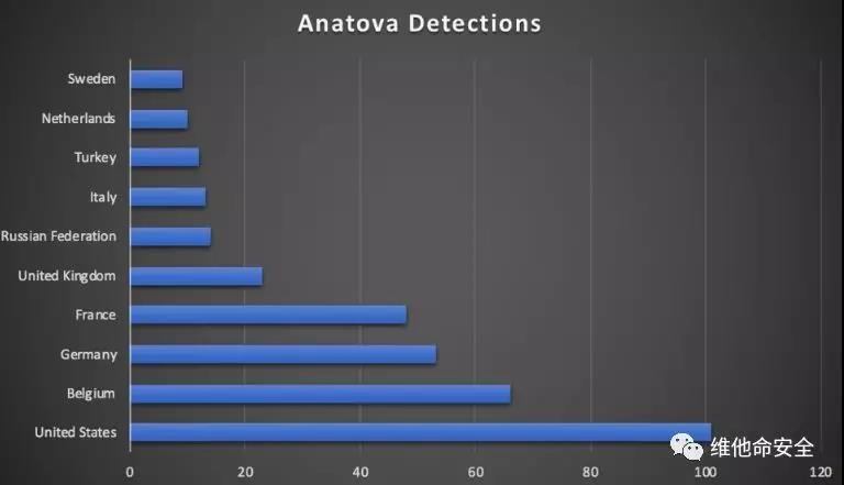 ��������(�й���)���¹ٷ���վ