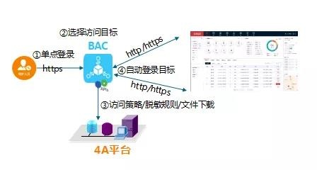 ��������(�й���)���¹ٷ���վ