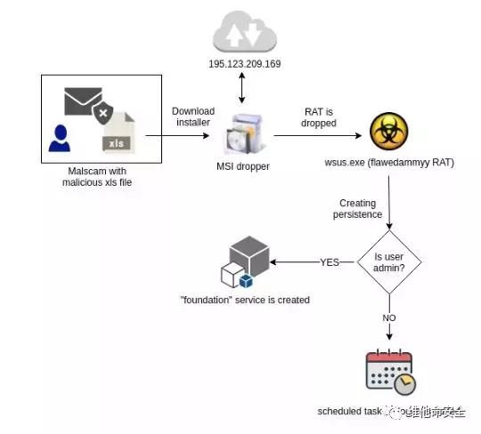 ��������(�й���)���¹ٷ���վ